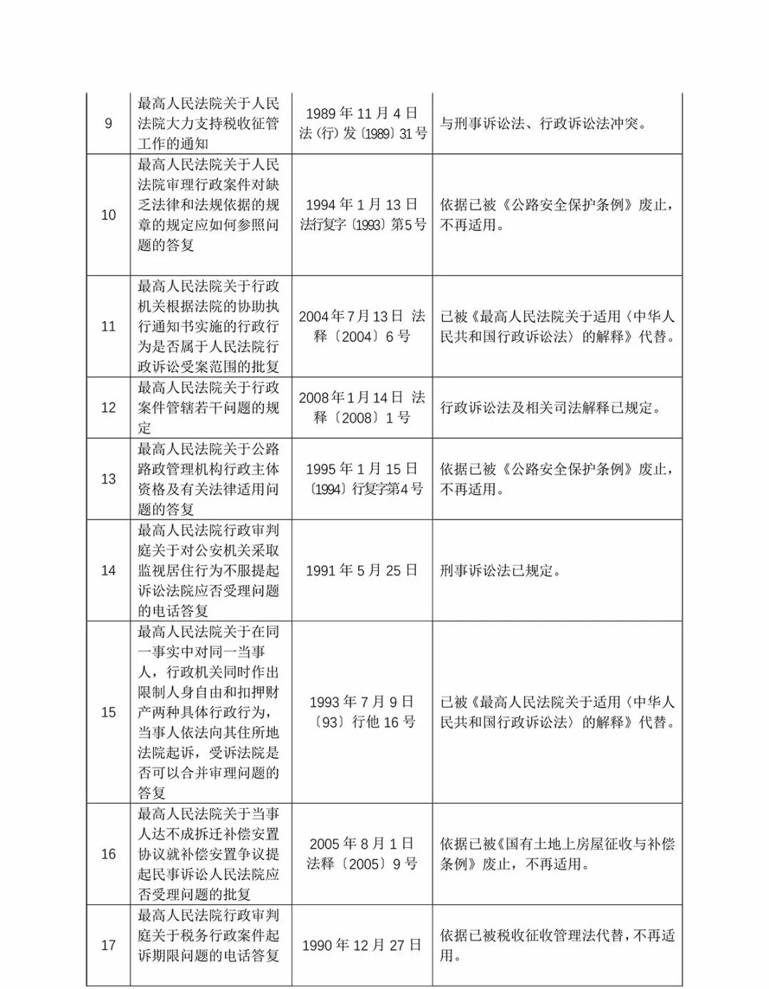 红姐统一图库大全资料-词语释义解释落实