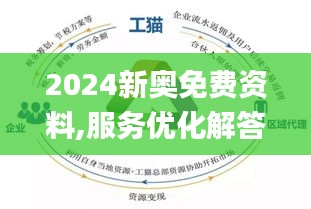 新奥最精准免费大全-词语释义解释落实