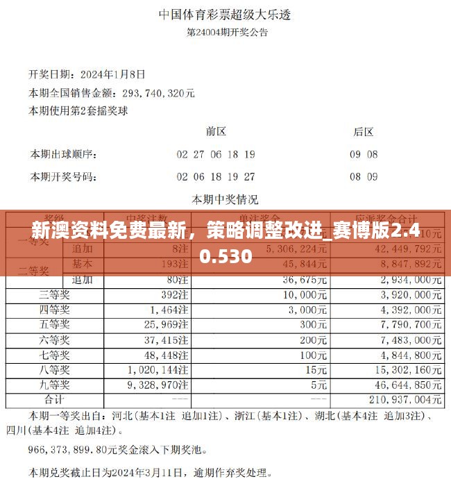 新澳天天开奖免费资料-精选解释解析落实